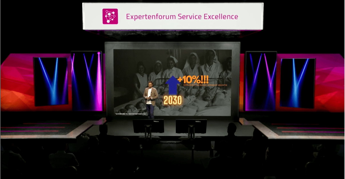 Expertenforum Service 2023 - bis 2030
